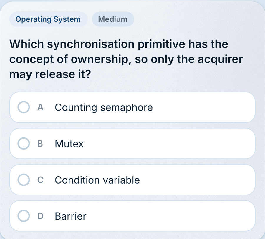 The daily question screen: an Operating System question of medium difficulty, with four multiple choice options.